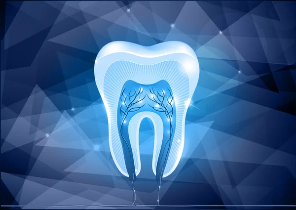 Dentistry